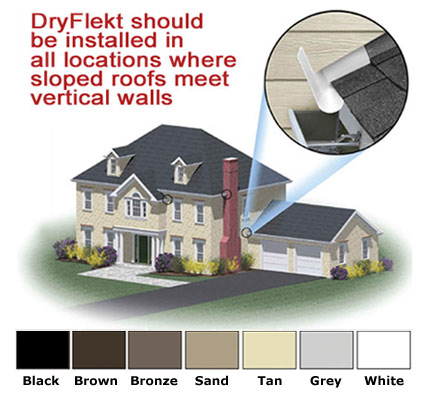 Install our kick-out converter where sloped roofs meet vertical walls.